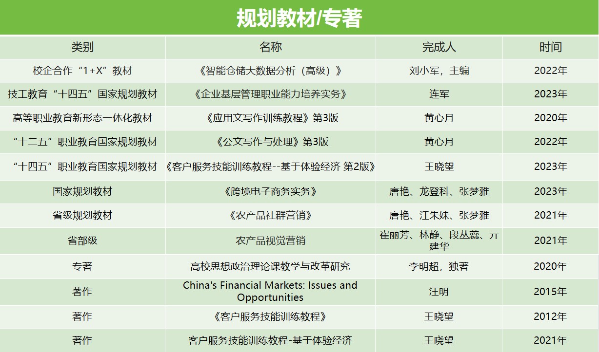 规划教材.jpg