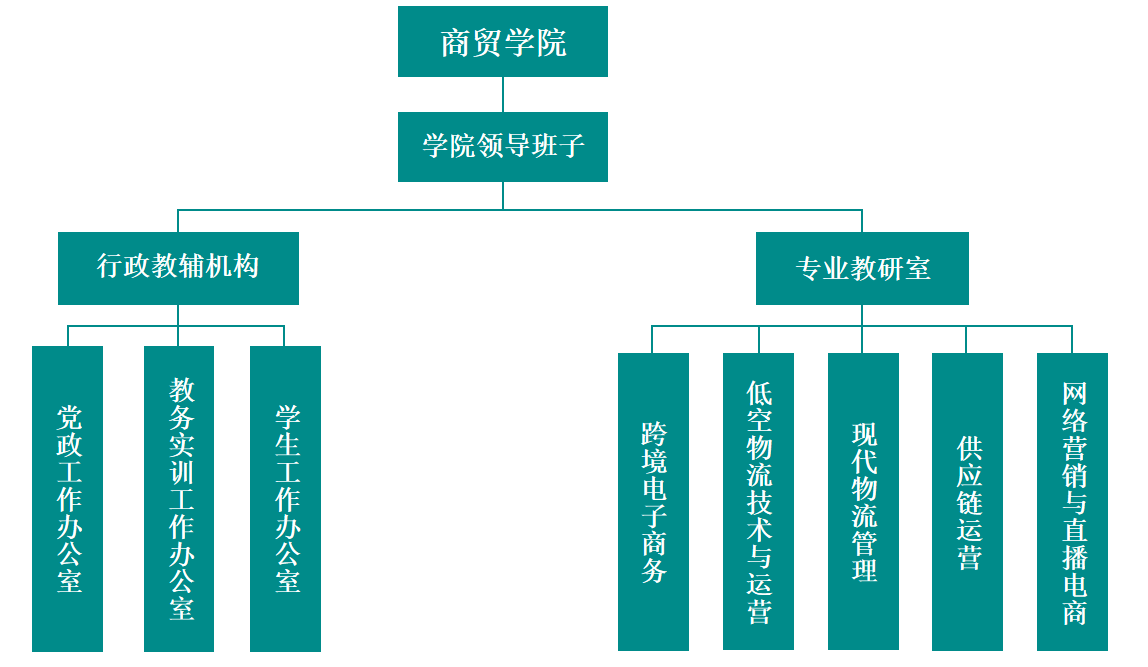 0949694a-9493-4c0b-ace3-35590bc2638e.png