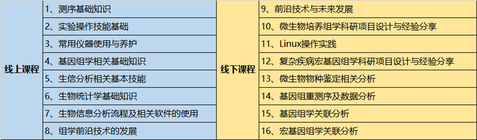 课程.png